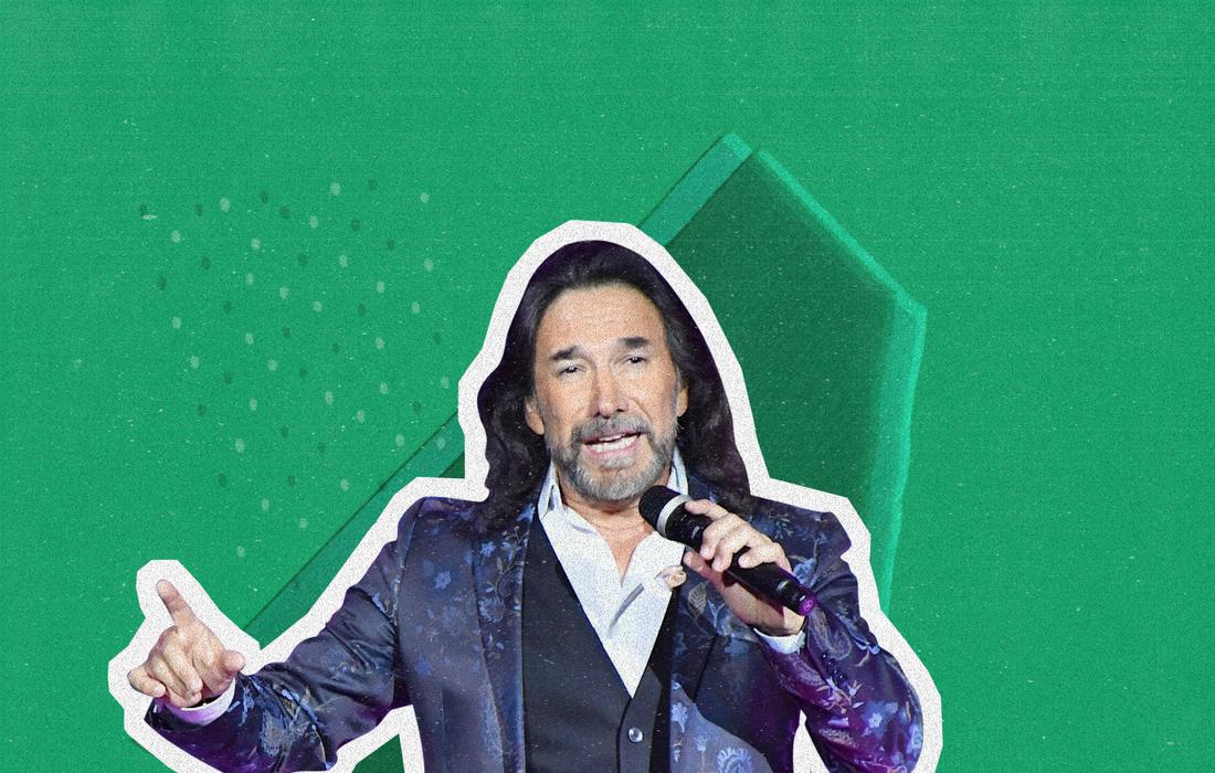 Marco Antonio Solis