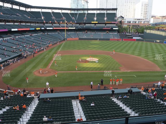 Seating view for Oriole Park at Camden Yards Section 226