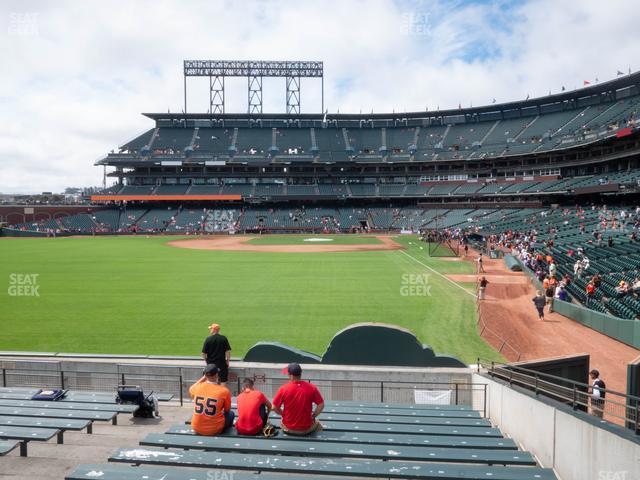 Seating view for Oracle Park Section Premium Bleachers 136