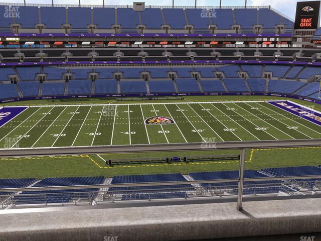 Seating view for M&T Bank Stadium Section Suite 414