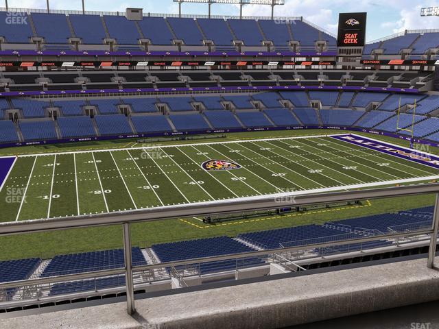 Seating view for M&T Bank Stadium Section Suite 417