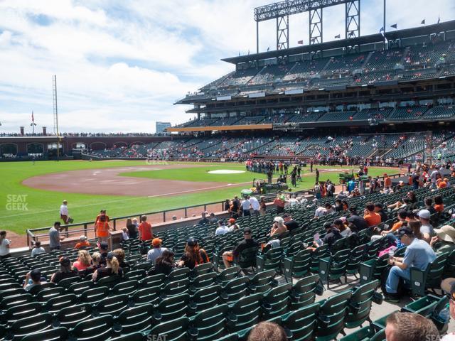 Seating view for Oracle Park Section Field Box 127