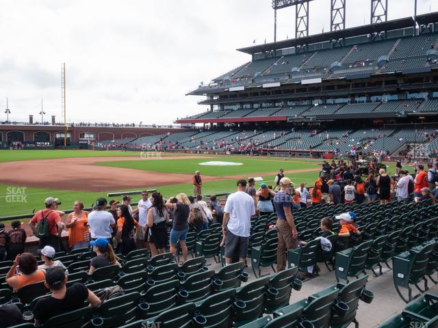 Seating view for Oracle Park Section Premium Field Club 123