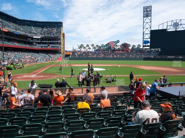 Seating view for Oracle Park Section Premium Field Club 110