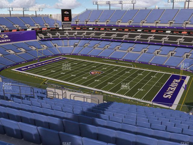 Seating view for M&T Bank Stadium Section 522