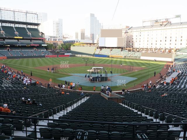 Seating view for Oriole Park at Camden Yards Section 37