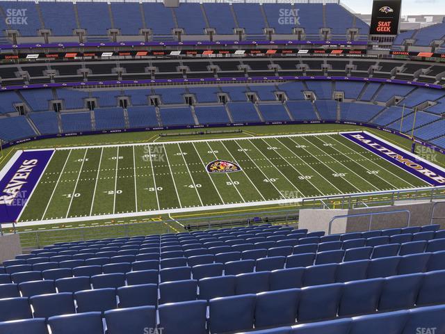 Seating view for M&T Bank Stadium Section 501